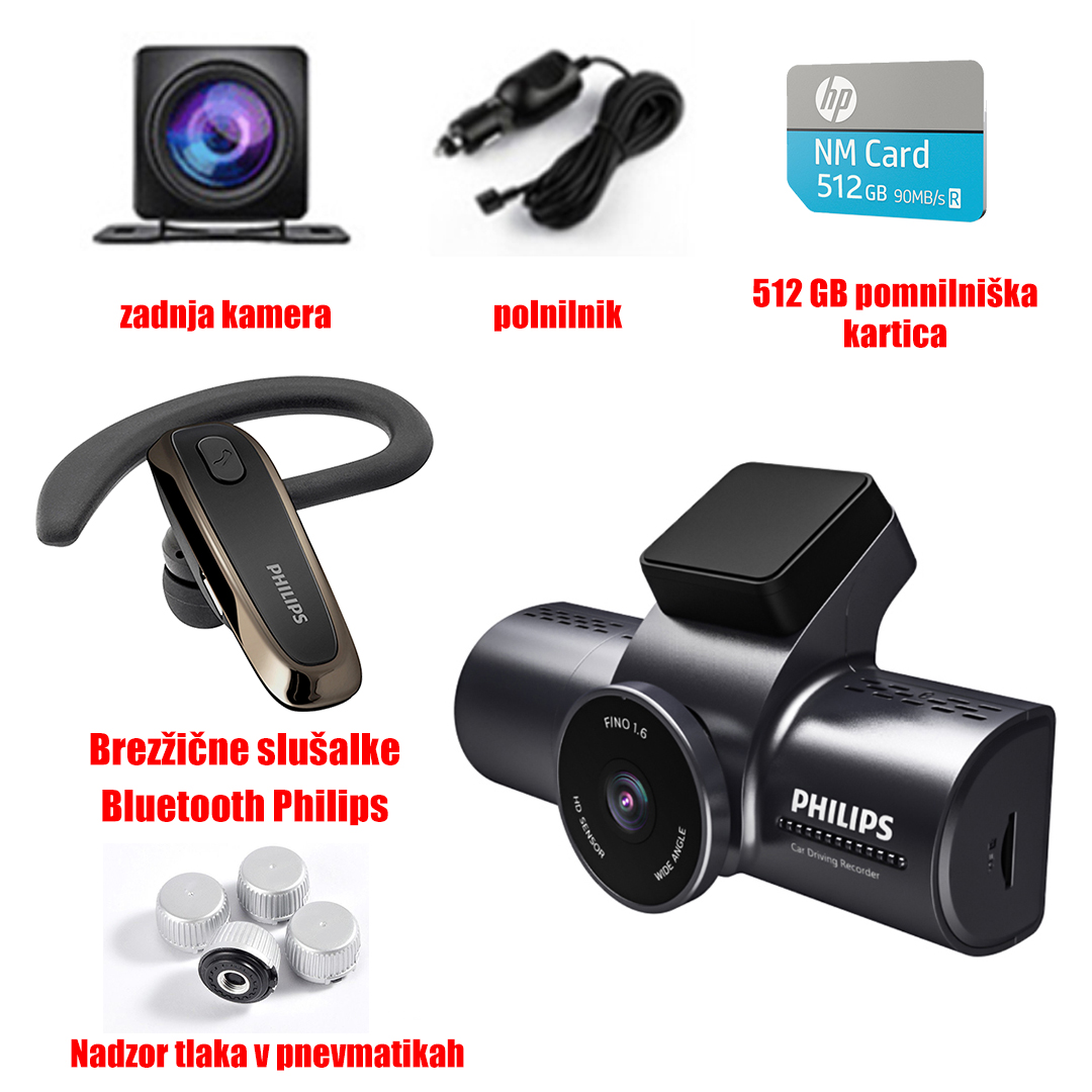 nadgradnja dodatne opreme + funkcija nadgradnje